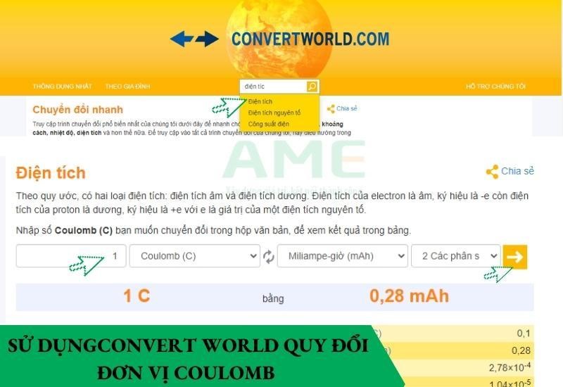 sử dụng convert world quy đổi
