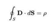 Định lý Ostrogradski – Gauss với điện trường ở dạng tích phân