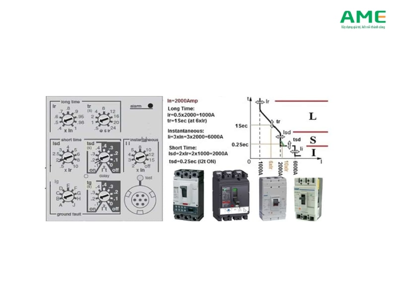 Hiện có nhiều thông số kỹ thuật của Aptomat, mỗi thông số sẽ mang một ý nghĩa riêng