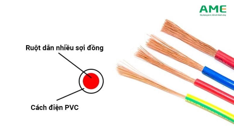 Dây đơn mềm (VCm)