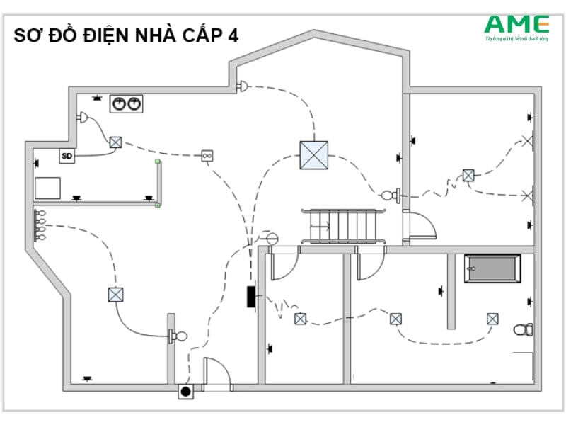 Một số nguyên tắc khi đi dây điện trong nhà