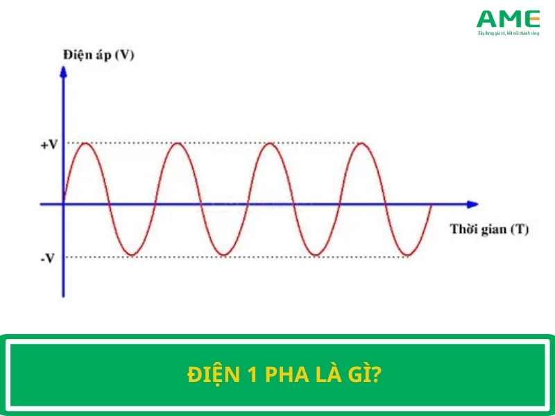 Điện 1 pha là gì?