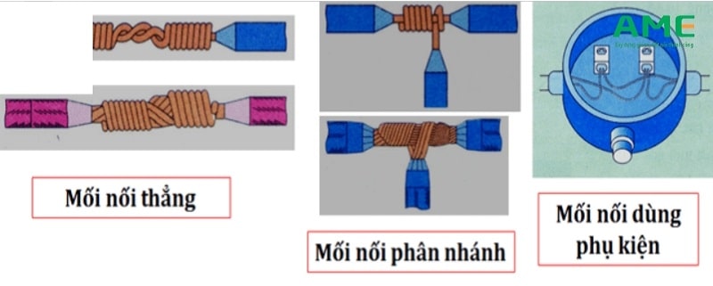 Có mấy loại mối nối dây dẫn điện?