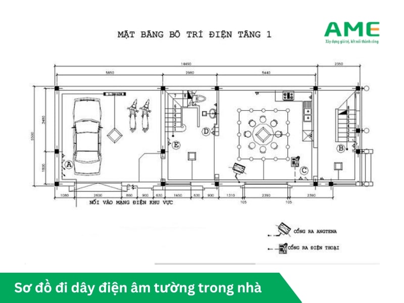 Sơ đồ đi dây điện âm tường trong nhà