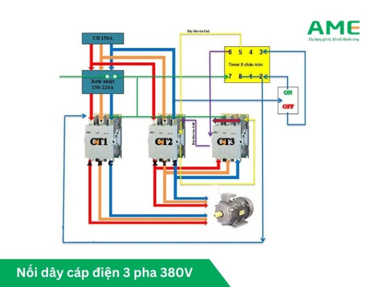 Nối dây cáp điện 3 pha 380V