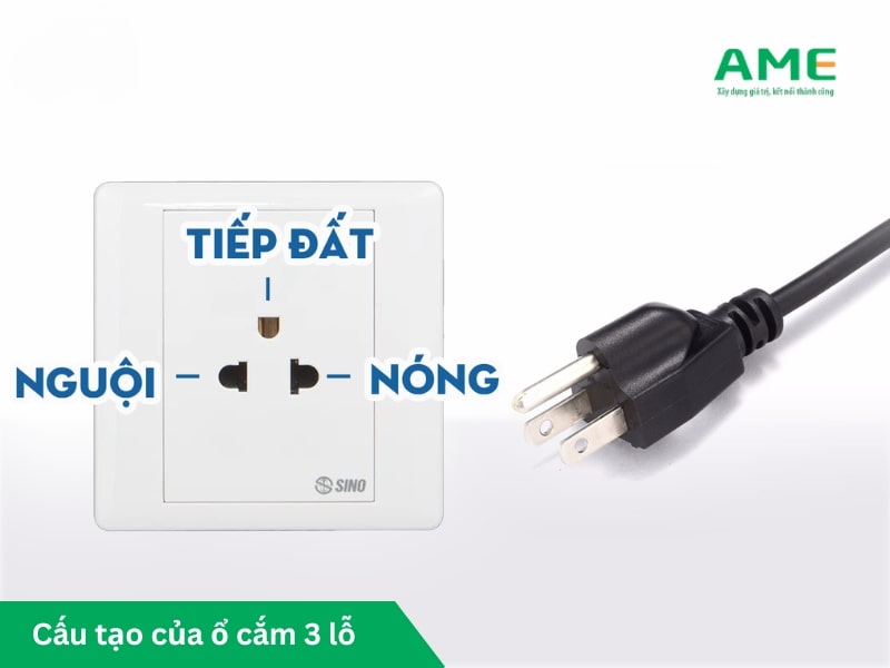 Cấu tạo của ổ cắm 3 lỗ