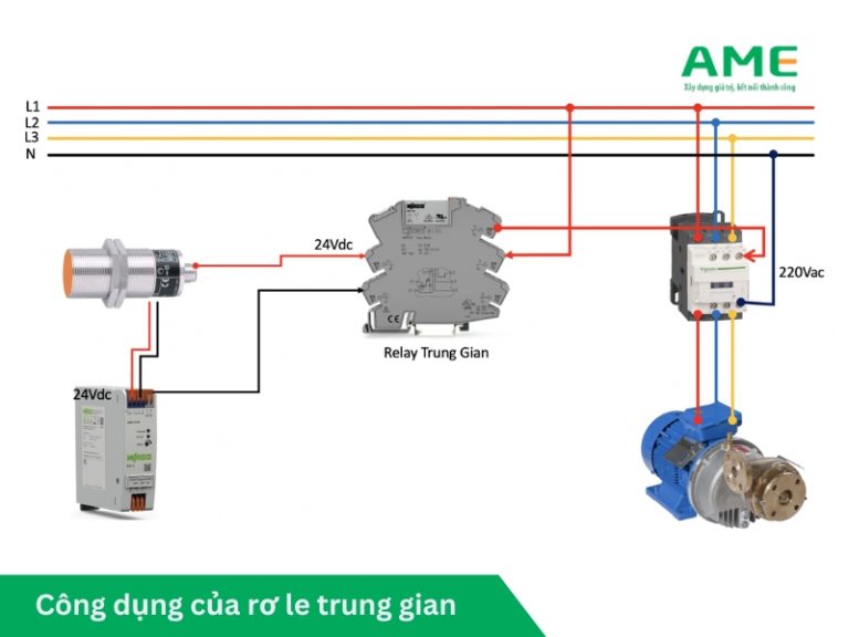 Công dụng của rơ le trung gian trong mạch điện