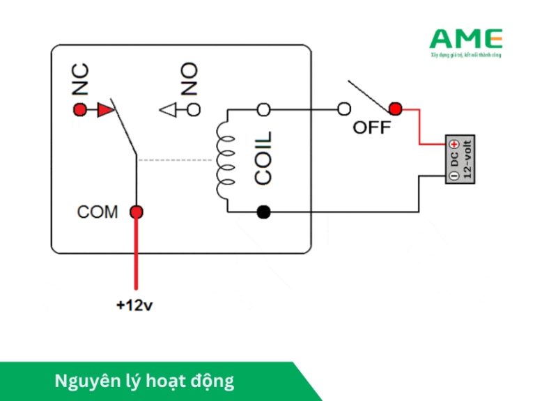 Nguyên lý hoạt động rơ le trung gian