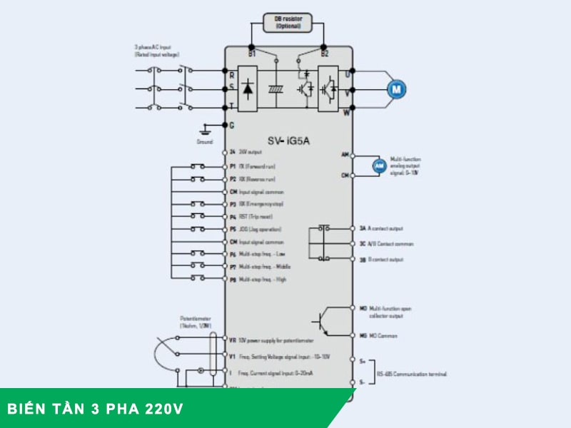 Biến tần 3 pha 220V